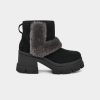 Shoes Sundance Shoes | Ugg® Brooklyn Sunburst Platform Heeled Boot